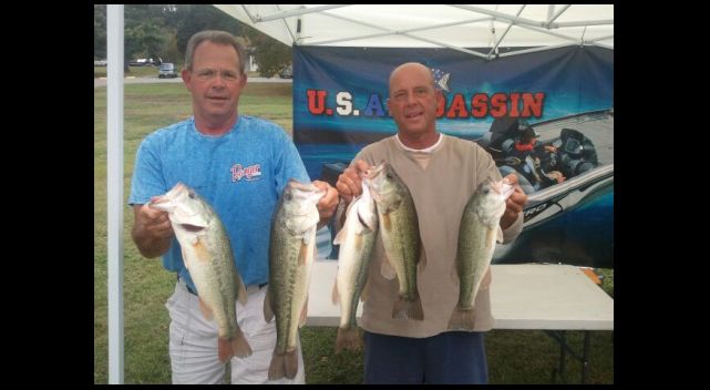 Eastern Tennessee Regional